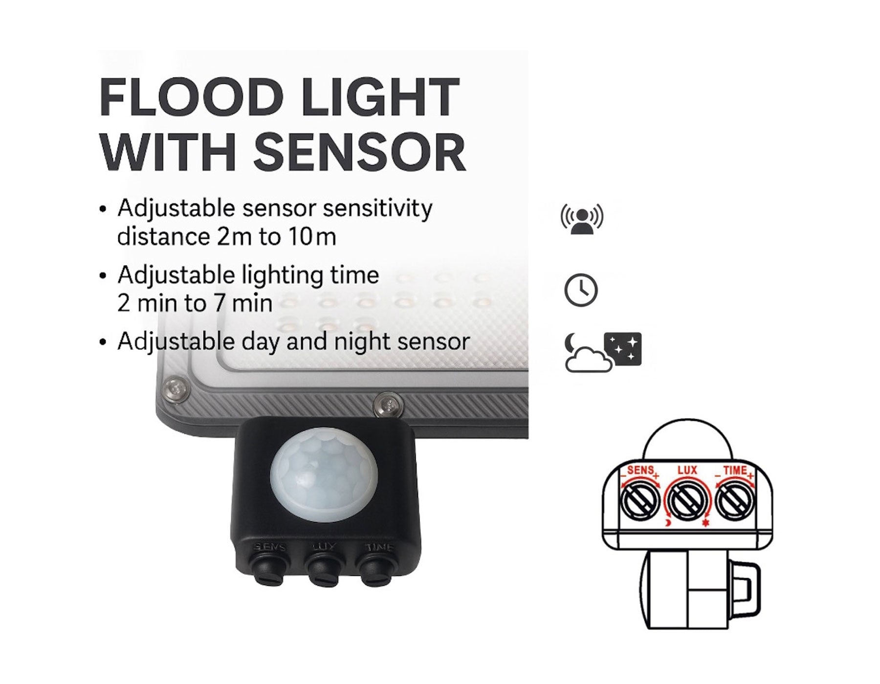 50W 3000K LED Breedstralers Wandverlichting met Sensor en Lens Waterdicht