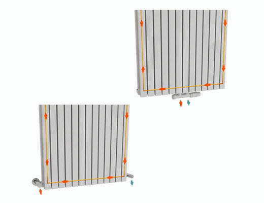 Moderne design verwarming mat wit 60